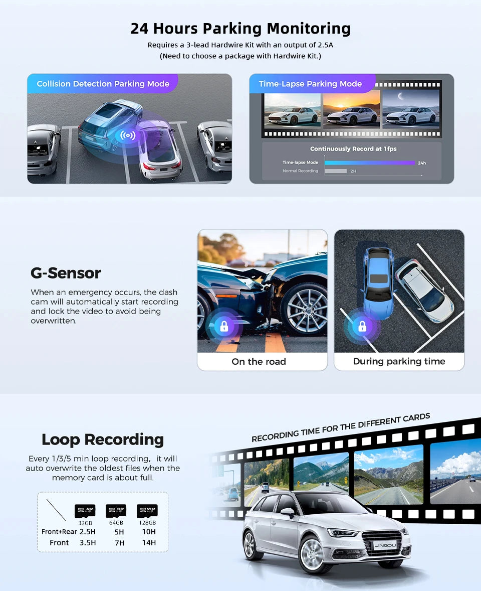 Ultraview Pro 4K Dash cam