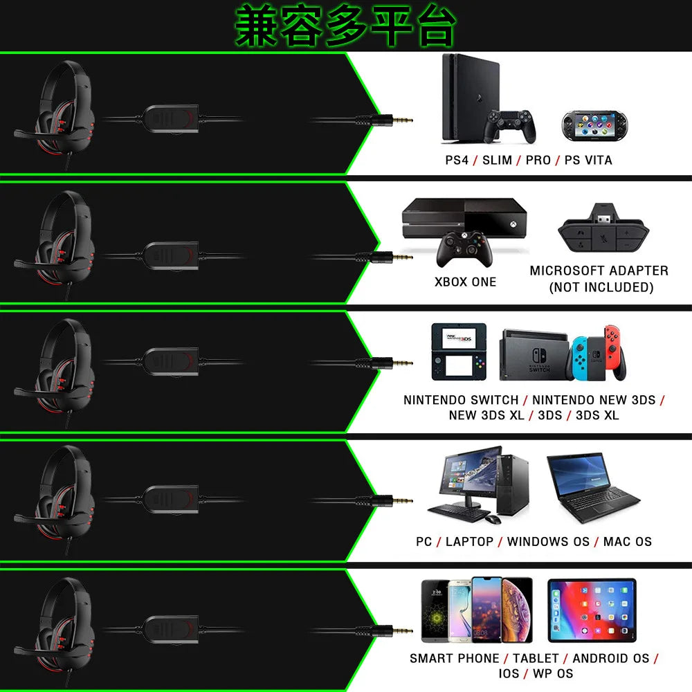 Gaming Headset 3.5mm Wired With Microphone for PS4,PC&Laptop